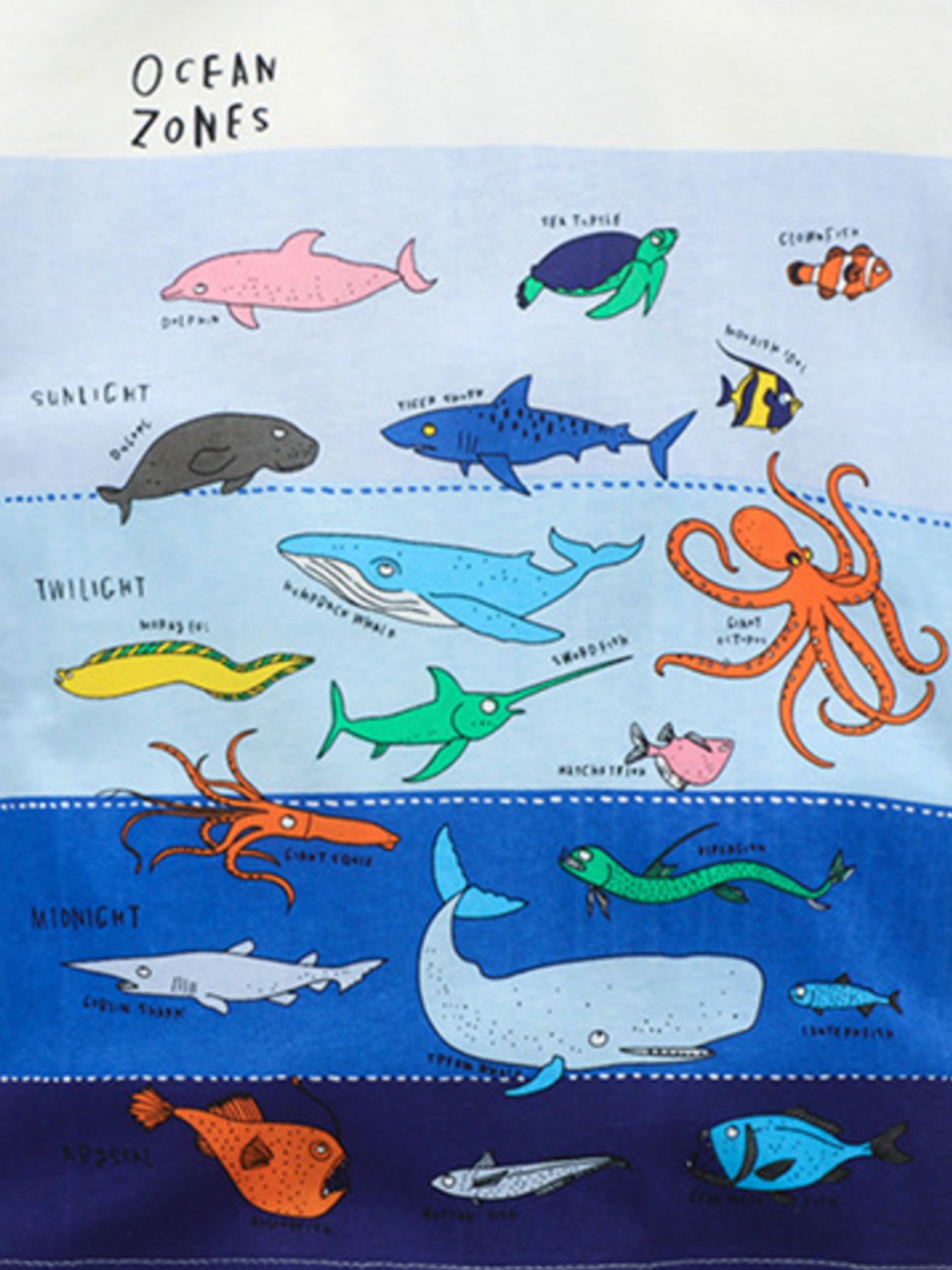 Children's Ocean Adventure Graphic Round Neck T-Shirt - Image 3